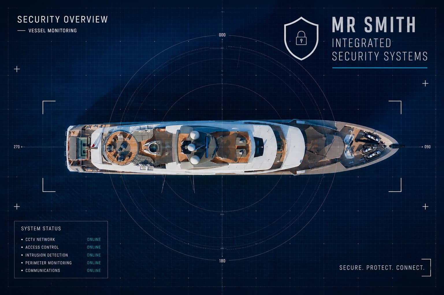 Vessel security