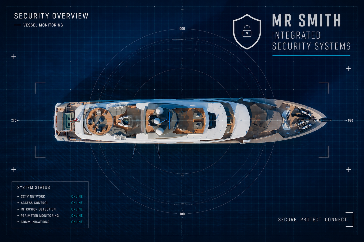 Vessel security